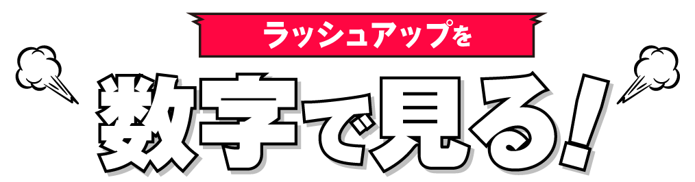 数字で見るRush up